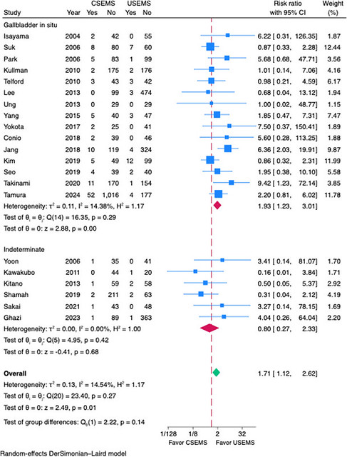 Lopimpisuth_Bhalla_figure