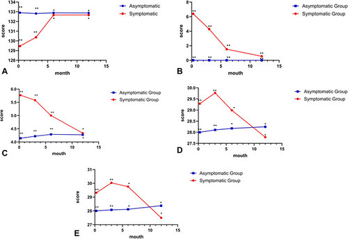 Wang_Ye_Zhang_Lin_Jiang_figure